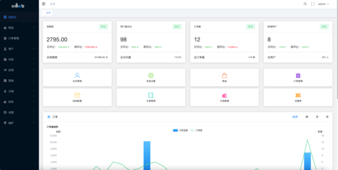 CRMEB_Java电商系统: Java商城 免费 开源 CRMEB商城JAVA版,SpringBoot + Maven + Swagger + Mybatis Plus + Redis + Uniapp +Vue+elementUI 包含移动端、小程序、PC后台、Api接口;有产品、用户、购物车、订单、积分、优惠券、营销、余额、权限、角色、系统设置、组合数据、可拖拉拽的form表单等模块,大量的减少了二开的成本。