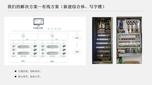 学校公寓 商场 物业如何实现远程抄表 宿舍水电抄表系统